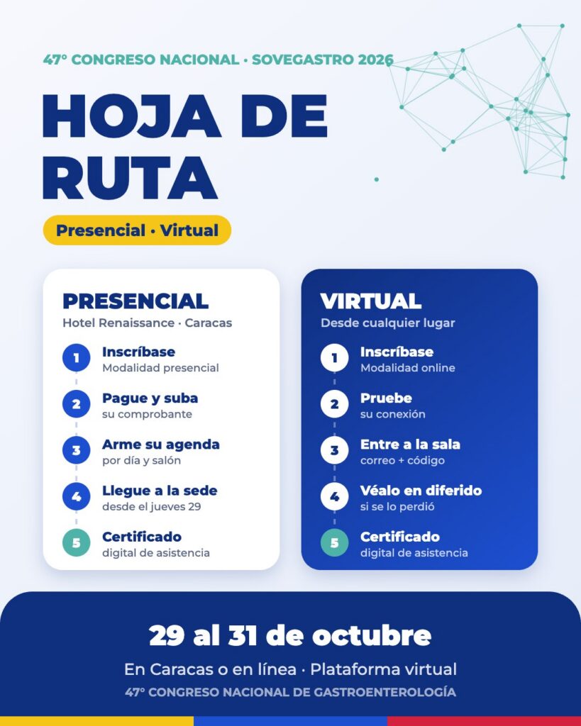 Hoja de ruta del 47° Congreso Nacional de Gastroenterología con los pasos para asistir de forma presencial o virtual
